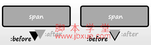 css <a href=http://www.jb200.com/zt/spanbiaoqian/ target=_blank class=infotextkey>spanǩ</a> ̶