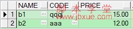 <a href=http://www.jb200.com/db/oracle/ _fcksavedurl=http://www.jb200.com/db/oracle/ target=_blank class=infotextkey><a href=http://www.jb200.com/db/oracle/ target=_blank class=infotextkey>oracleݿ</a></a>뼶