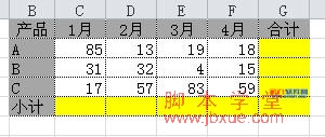 Excel͹ʽ1