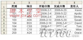 Excel֮Գ3е2