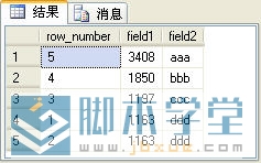 row_numberҳ