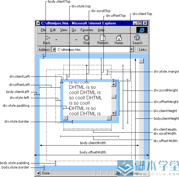 javascriptȡָԪλ4