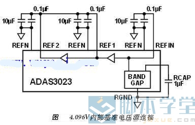 ͬݲɼϵͳ·ͼ3