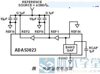 ͬݲɼϵͳ·ͼ5