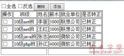 <a href=http://www.jb200.com/jb/jquery/ target=_blank class=infotextkey>jquery</a> ȫѡ ȫѡ