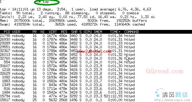 鿴LinuxϵͳռõԴ(top,free,uptime)(ͼ1)