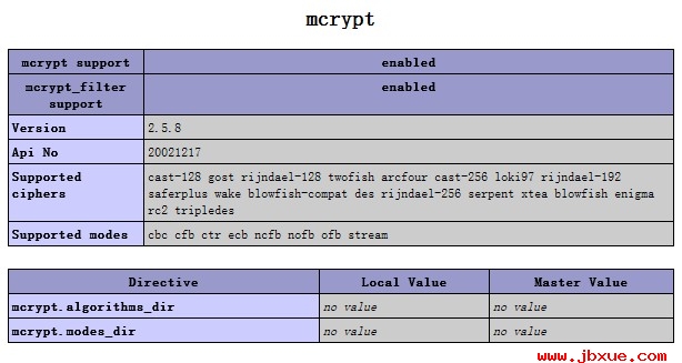 php mcrypyչ